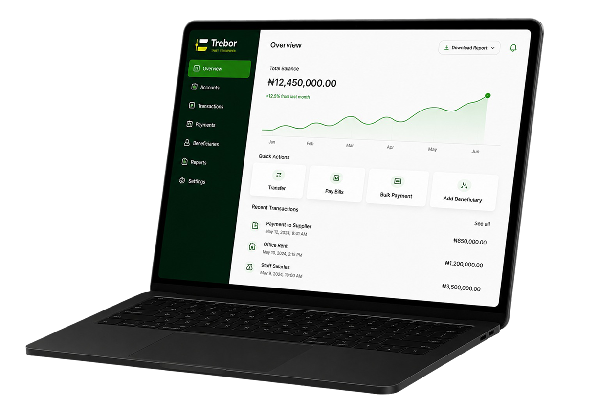 Trebor business dashboard on a laptop